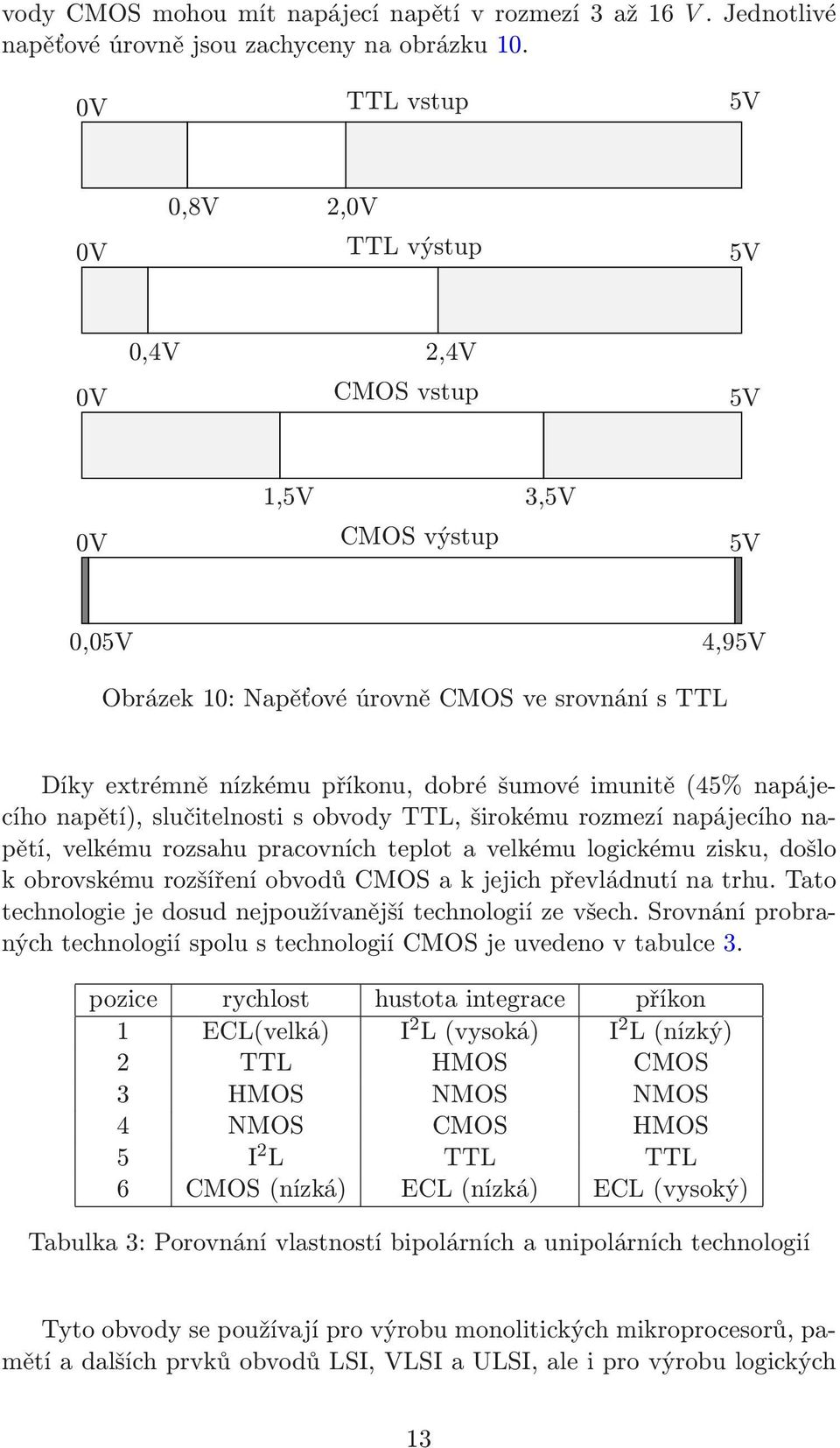 šumové imunitě(45% napájecího napětí), slučitelnosti s obvody TTL, širokému rozmezí napájecího napětí, velkému rozsahu pracovních teplot a velkému logickému zisku, došlo k obrovskému rozšíření obvodů