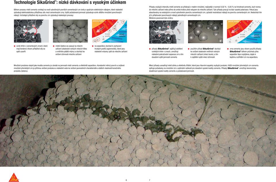 Vzrůstající přitažlivé síly na povrchu zrn způsobují následující procesy: jemné podíly Přísady zvyšující intenzitu mletí cementu se přidávají v malém množství, nejčastěji v rozmezí 0,02 % - 0,05 % na