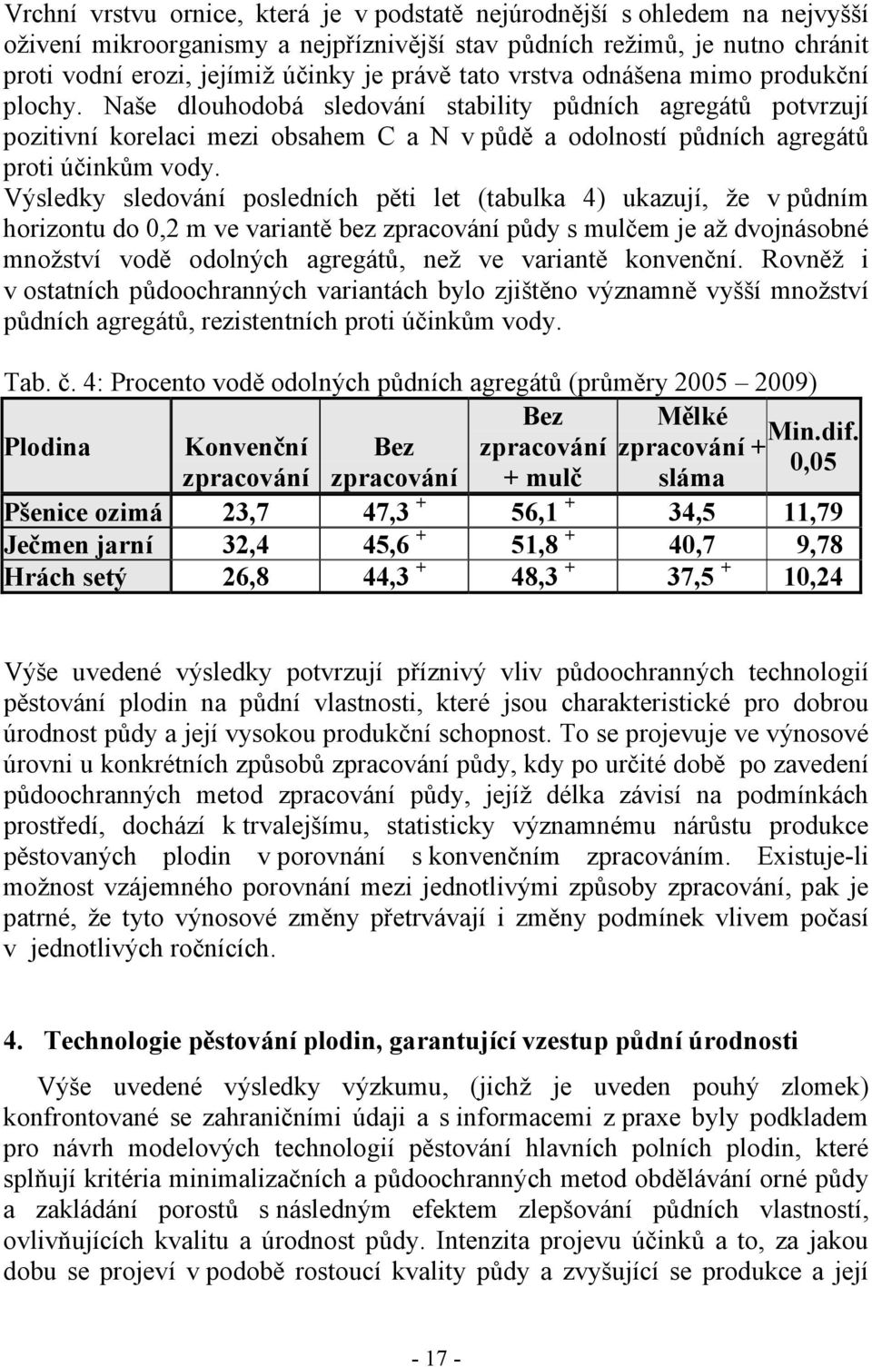 Výsledky sledování posledních pěti let (tabulka 4) ukazují, že v půdním horizontu do 0,2 m ve variantě bez zpracování půdy s mulčem je až dvojnásobné množství vodě odolných agregátů, než ve variantě