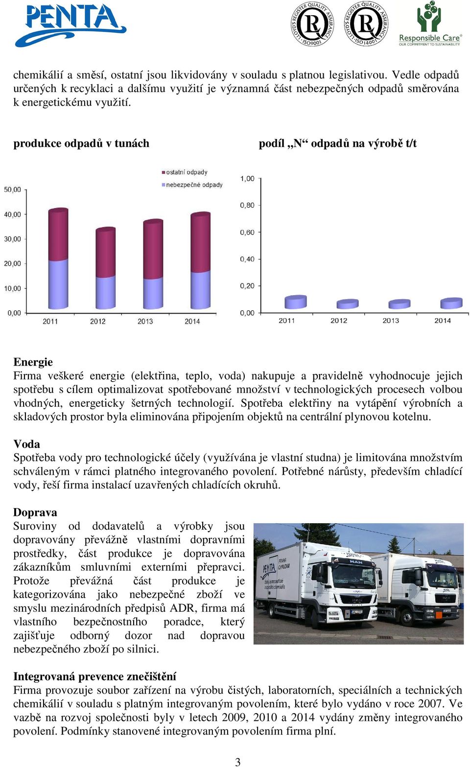 produkce odpadů v tunách podíl N odpadů na výrobě t/t Energie Firma veškeré energie (elektřina, teplo, voda) nakupuje a pravidelně vyhodnocuje jejich spotřebu s cílem optimalizovat spotřebované