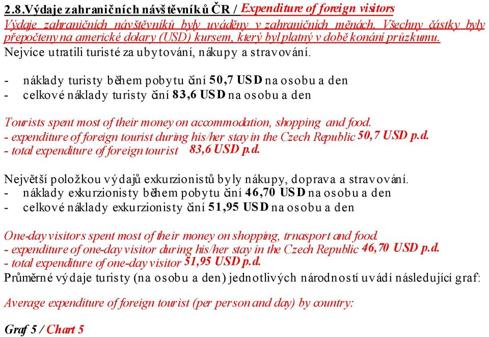 - náklady turisty během pobytu činí 50,7 US D na osobu a den - celkové náklady turisty činí 83,6 USD na osobu a den Tourists spent most of their money on accommodation, shopping and food.