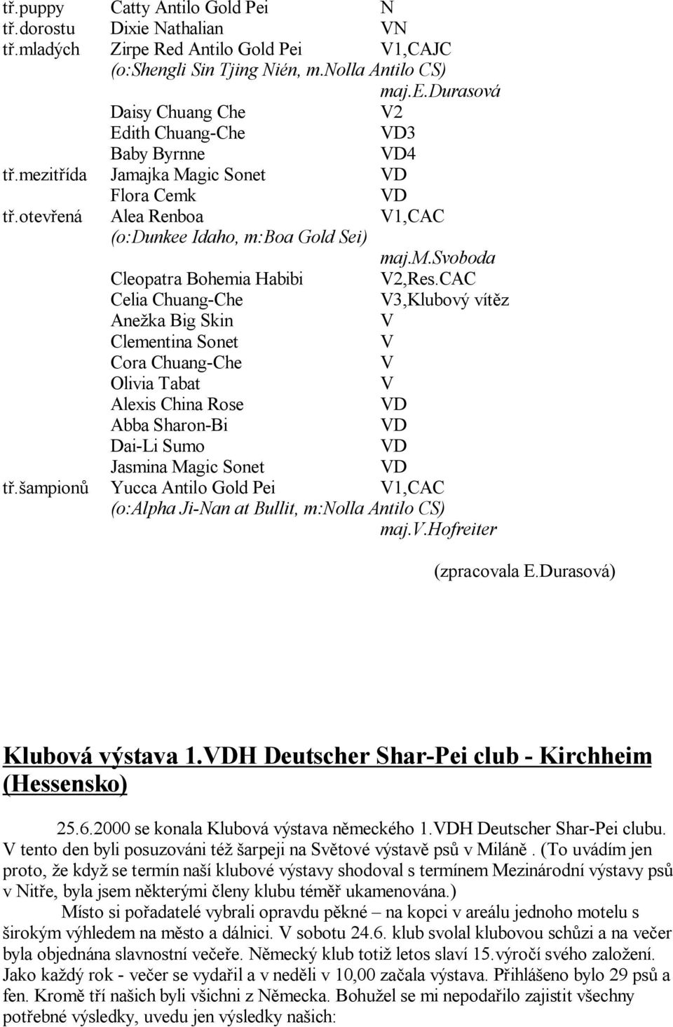 CAC Celia Chuang-Che 3,Klubový vít z Ane ka Big Skin Clementina Sonet Cora Chuang-Che Olivia Tabat Alexis China Rose Abba Sharon-Bi Dai-Li Sumo Jasmina Magic Sonet t.