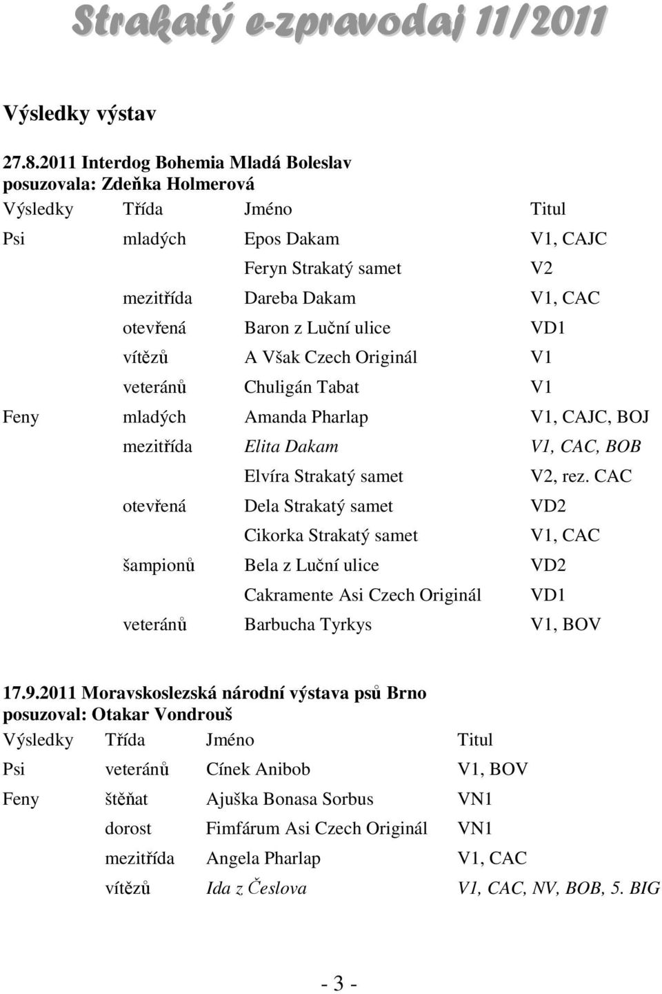 Luční ulice VD1 vítězů A Však Czech Originál V1 veteránů Chuligán Tabat V1 Feny mladých Amanda Pharlap V1, CAJC, BOJ mezitřída Elita Dakam V1, CAC, BOB Elvíra Strakatý samet otevřená Dela Strakatý