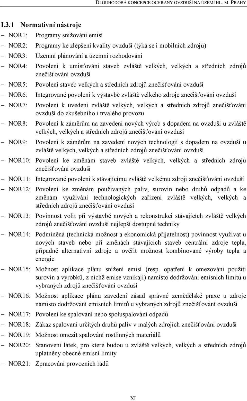 výstavbě zvláště velkého zdroje znečišťování ovzduší Povolení k uvedení zvláště velkých, velkých a středních zdrojů znečišťování ovzduší do zkušebního i trvalého provozu Povolení k záměrům na