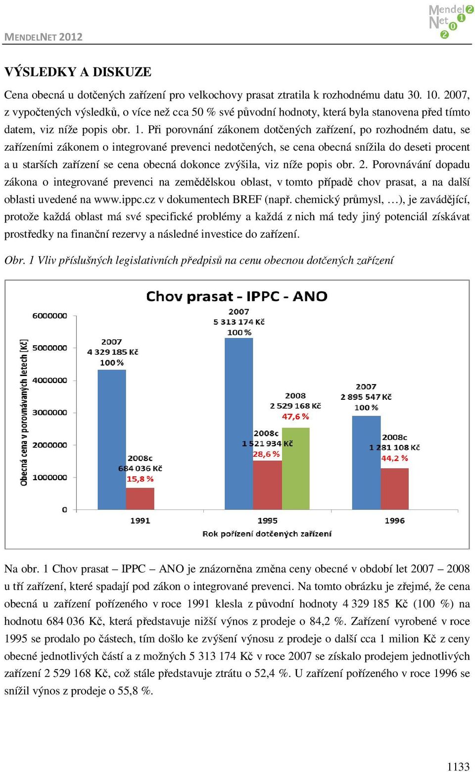 Při porováí zákoem dotčeých zařízeí, po rozhodém datu, se zařízeími zákoem o itegrovaé preveci edotčeých, se cea obecá sížila do deseti procet a u starších zařízeí se cea obecá dokoce zvýšila, viz