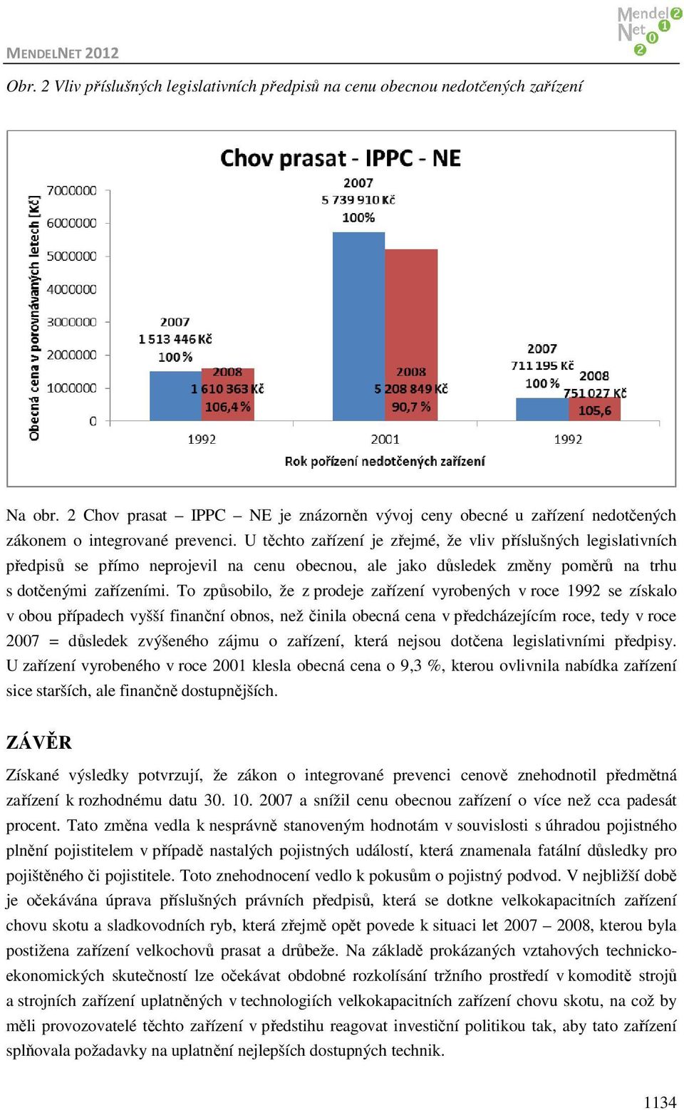 To způsobilo, že z prodeje zařízeí vyrobeých v roce 1992 se získalo v obou případech vyšší fiačí obos, ež čiila obecá cea v předcházejícím roce, tedy v roce 2007 = důsledek zvýšeého zájmu o zařízeí,