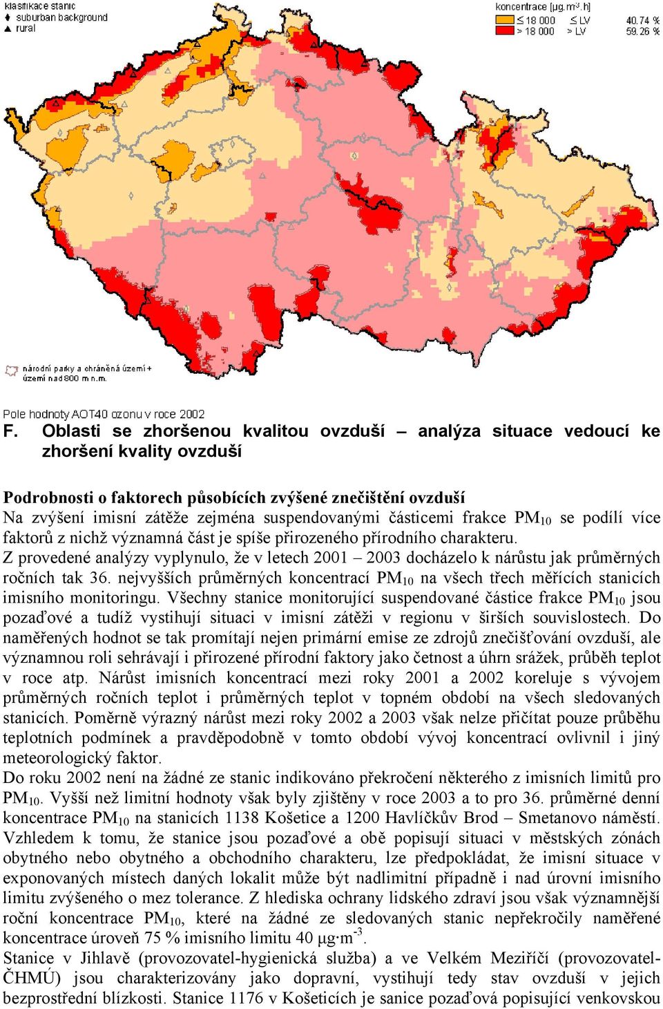 Z provedené analýzy vyplynulo, že v letech 2001 2003 docházelo k nárůstu jak průměrných ročních tak 36. nejvyšších průměrných koncentrací PM 10 na všech třech měřících stanicích imisního monitoringu.