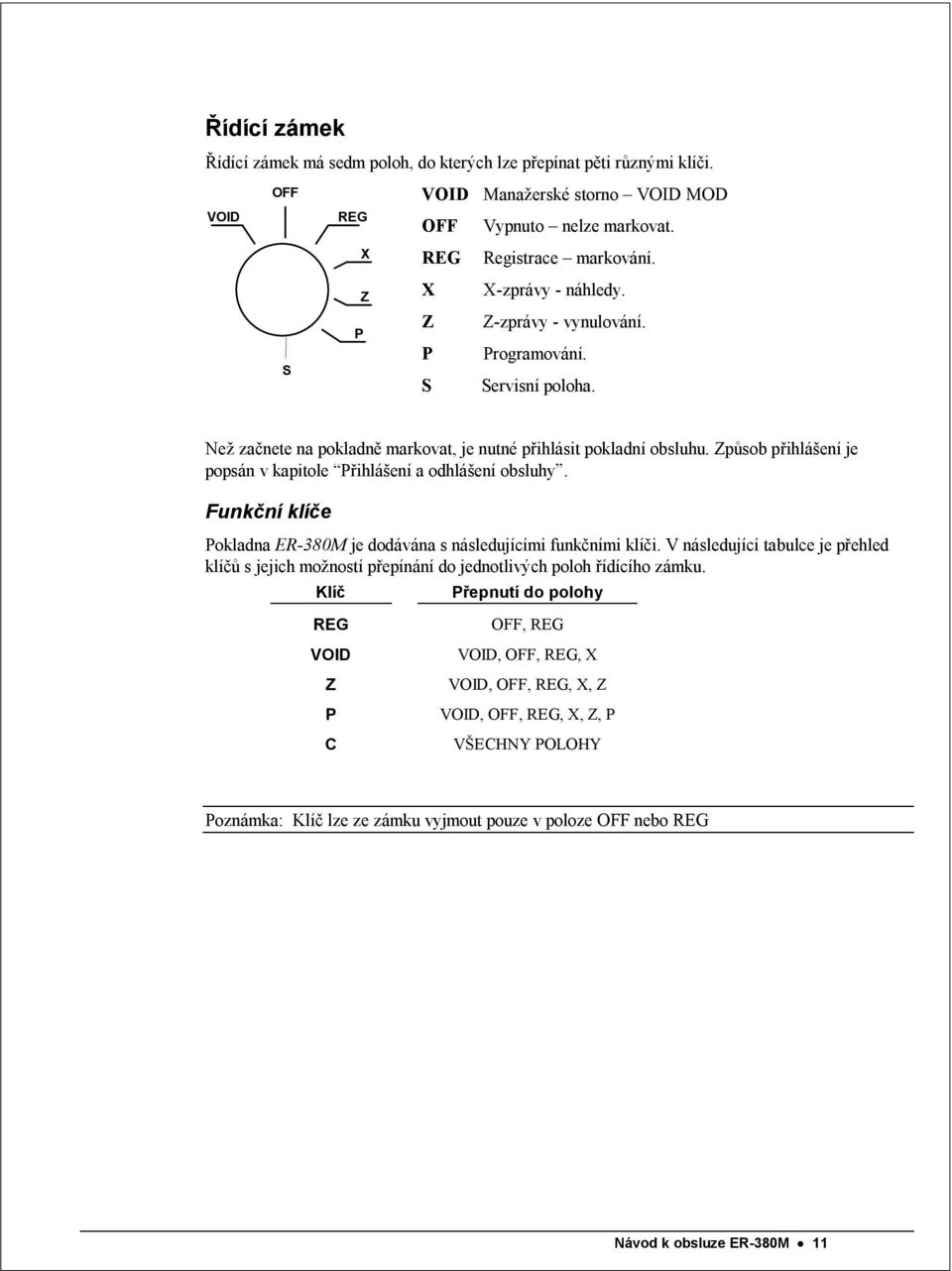 Způsob přihlášení je popsán v kapitole Přihlášení a odhlášení obsluhy. Funkční klíče Pokladna ER-380M je dodávána s následujícími funkčními klíči.