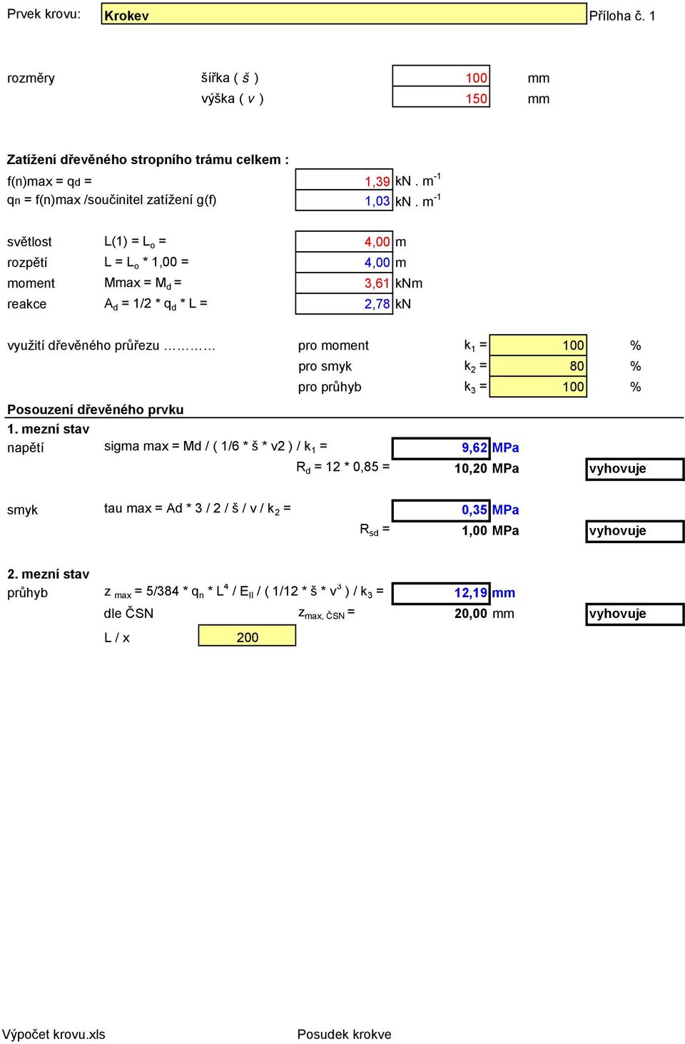 % pro průhyb k 3 = 100 % Posouzení dřevěného prvku 1.