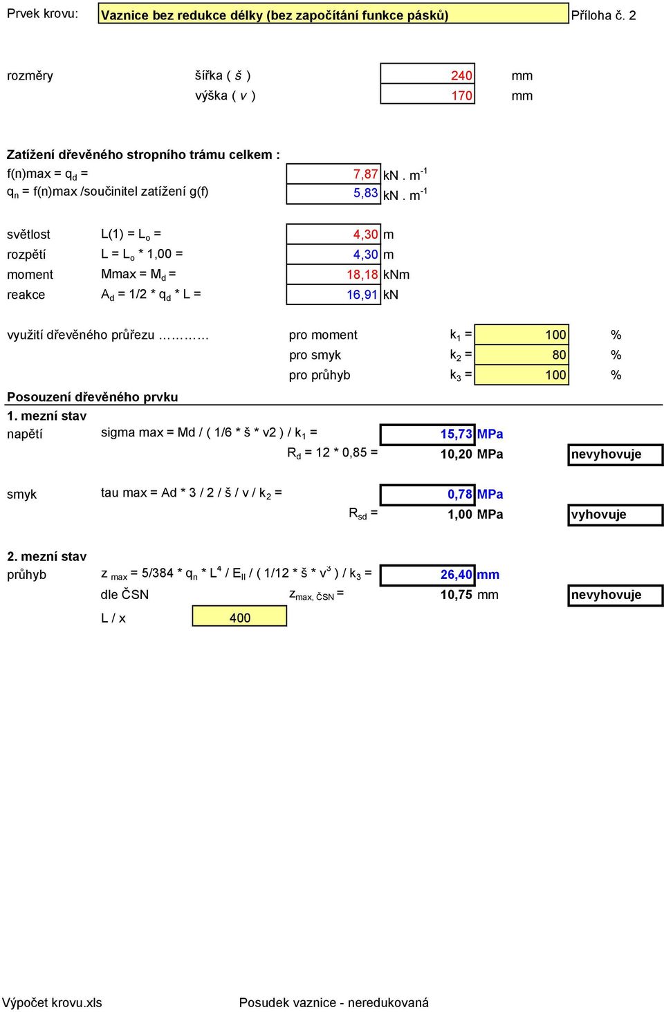 m -1 světlost L(1) = L o = 4,30 m rozpětí L = L o * 1,00 = 4,30 m moment Mmax = M d = 18,18 knm reakce A d = 1/2 * q d * L = 16,91 kn využití dřevěného průřezu pro moment k 1 = 100 % pro smyk k 2 =
