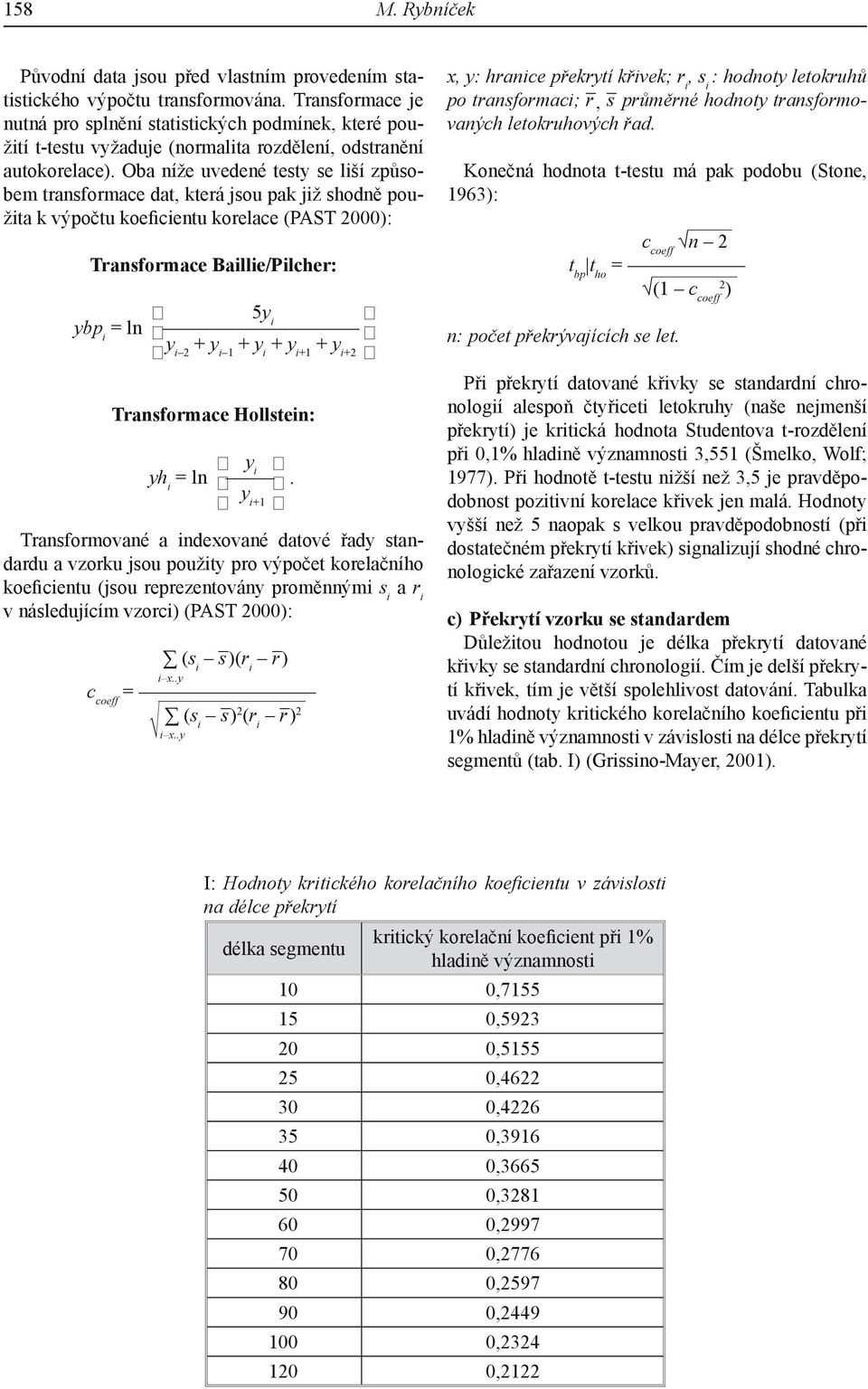 Oba níže uvedené testy se liší způsobem transformace dat, která jsou p již shodně použita k výpočtu koeficientu korelace (PAST 2000): Transformace Baillie/Pilcher: 5y i ybpi = ln y i 2 + y i 1 + y i