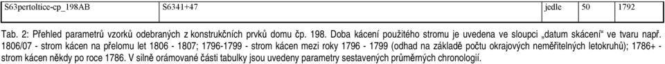 1806/07 - strom kácen na přelomu let 1806-1807; 1796-1799 - strom kácen mezi roky 1796-1799 (odhad na základě počtu