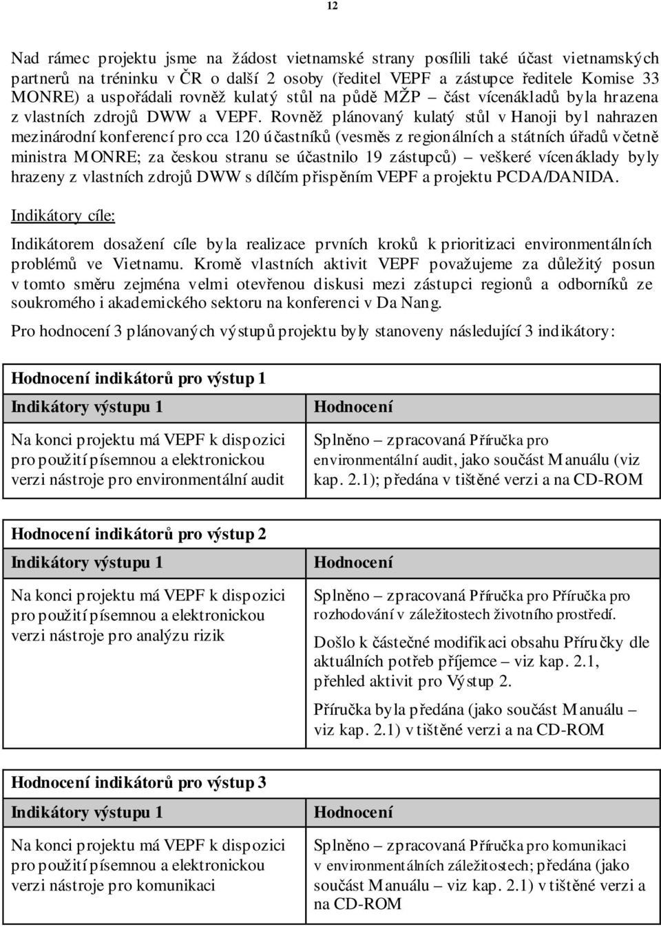 Rovn ž plánovaný kulatý st l v Hanoji byl nahrazen mezinárodní konferencí pro cca 120 ú astník (vesm s z regionálních a státních ú ad v etn ministra MONRE; za eskou stranu se ú astnilo 19 zástupc )