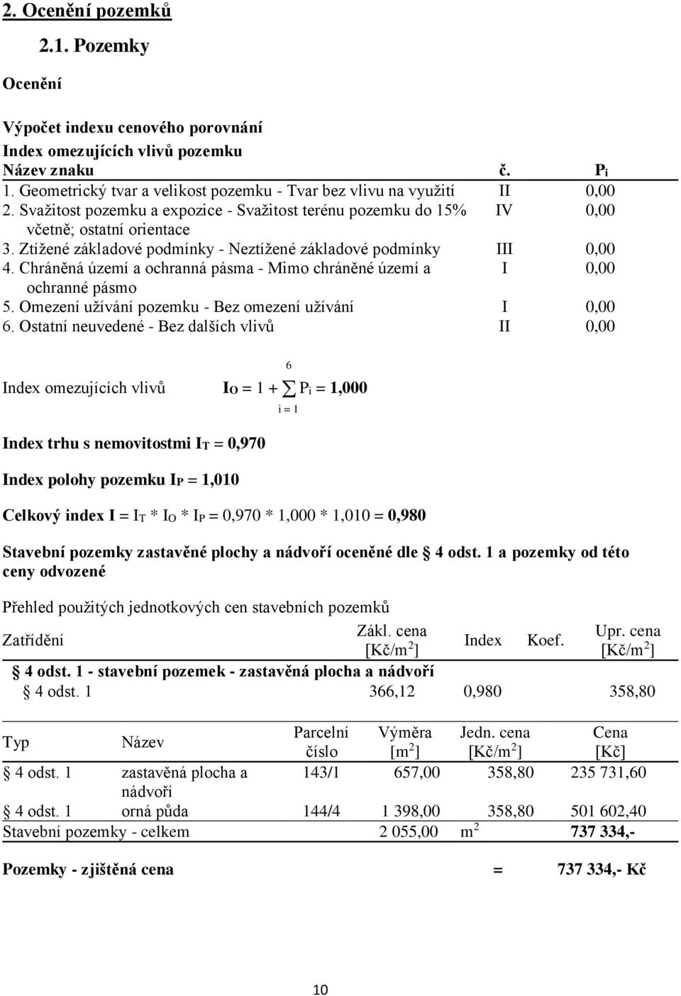 Ztížené základové podmínky - Neztížené základové podmínky III 0,00 4. Chráněná území a ochranná pásma - Mimo chráněné území a I 0,00 ochranné pásmo 5.