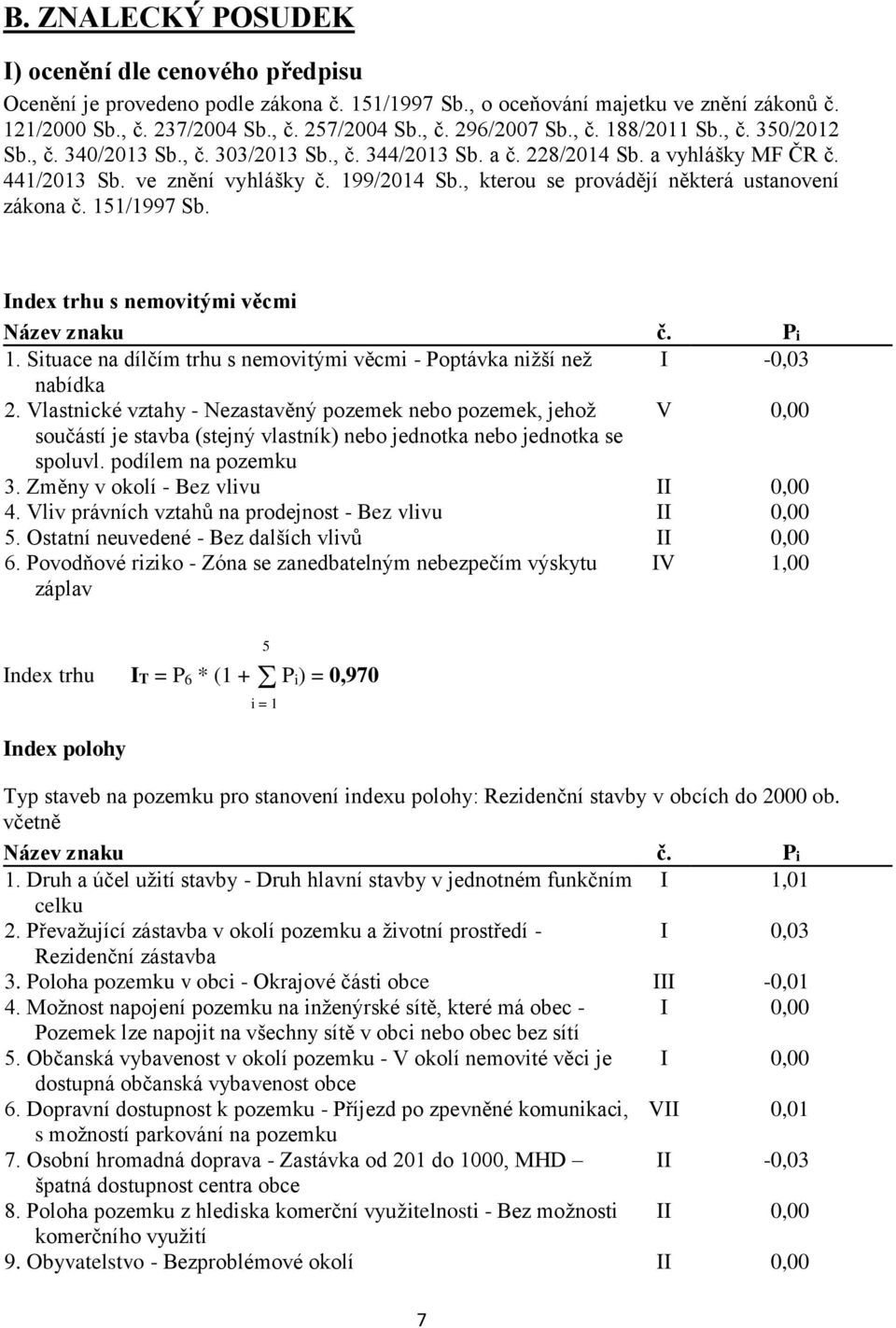 , kterou se provádějí některá ustanovení zákona č. 151/1997 Sb. Index trhu s nemovitými věcmi Název znaku č. Pi 1. Situace na dílčím trhu s nemovitými věcmi - Poptávka nižší než I -0,03 nabídka 2.