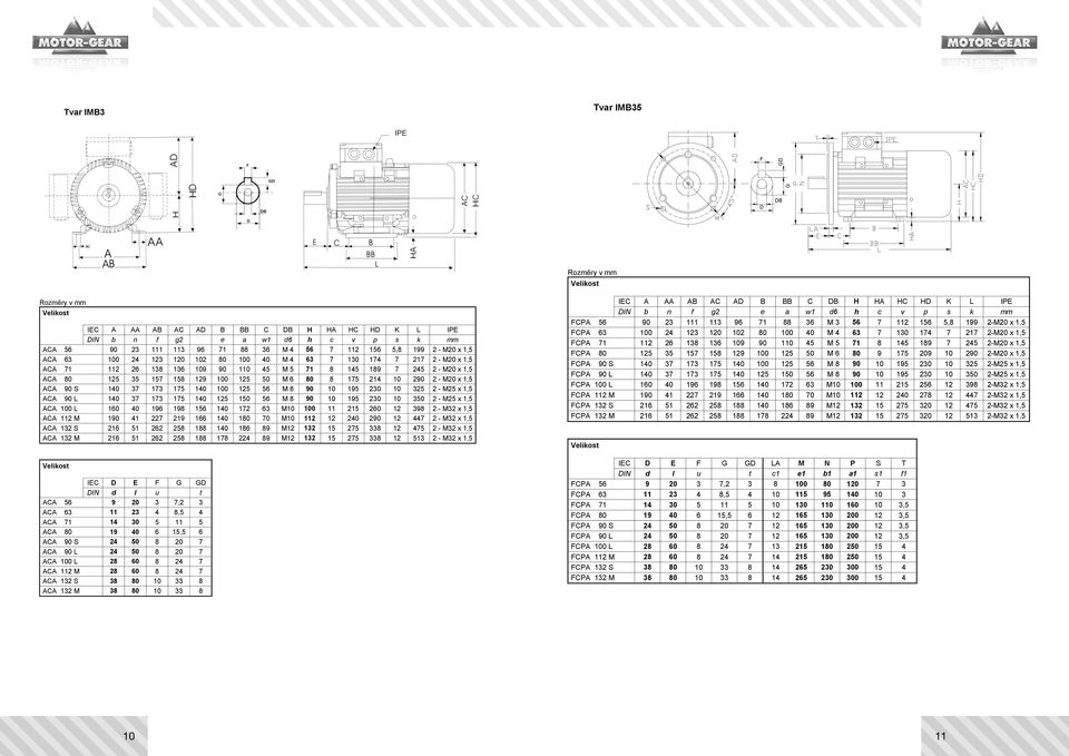 2 - M20 x 1,5 ACA 90 S 140 37 173 175 140 100 125 56 M 8 90 10 195 230 10 325 2 - M25 x 1,5 ACA 90 L 140 37 173 175 140 125 150 56 M 8 90 10 195 230 10 350 2 - M25 x 1,5 ACA 100 L 160 40 196 198 156