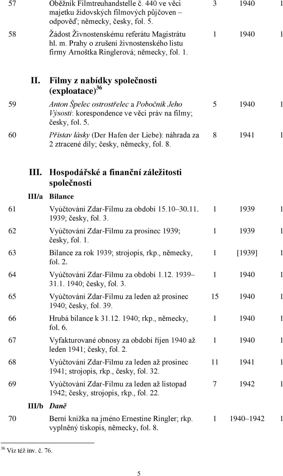 8. 5 1940 1 8 1941 1 III. Hospodářské a finanční záležitosti společnosti III/a Bilance 61 Vyúčtování Zdar-Filmu za období 15.10 30.11. 1939; česky, fol. 3. 62 Vyúčtování Zdar-Filmu za prosinec 1939; česky, fol.