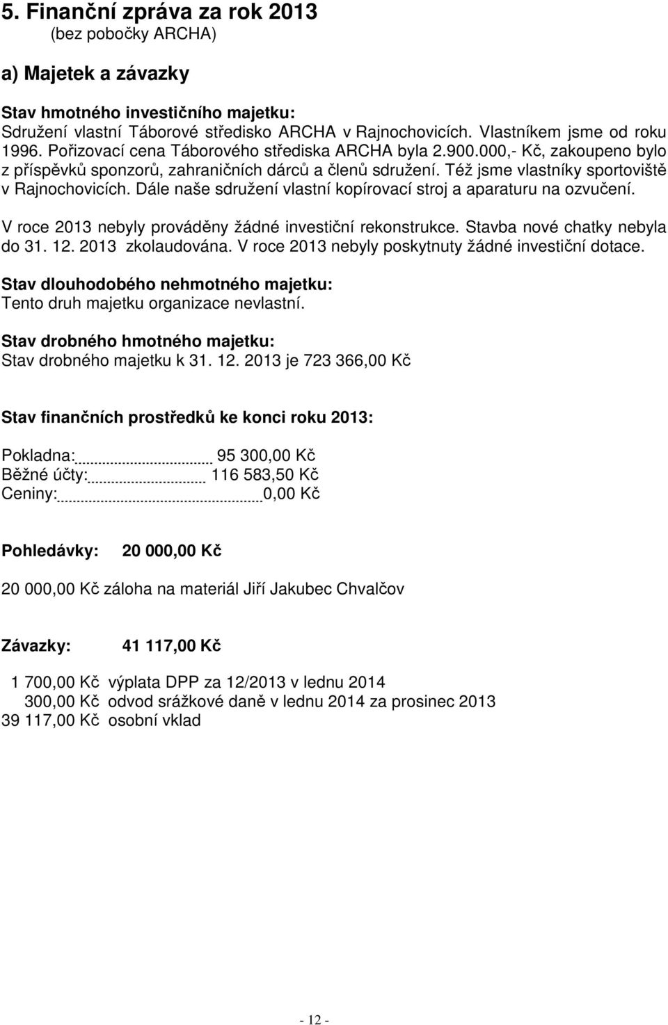 Dále naše sdružení vlastní kopírovací stroj a aparaturu na ozvučení. V roce 2013 nebyly prováděny žádné investiční rekonstrukce. Stavba nové chatky nebyla do 31. 12. 2013 zkolaudována.