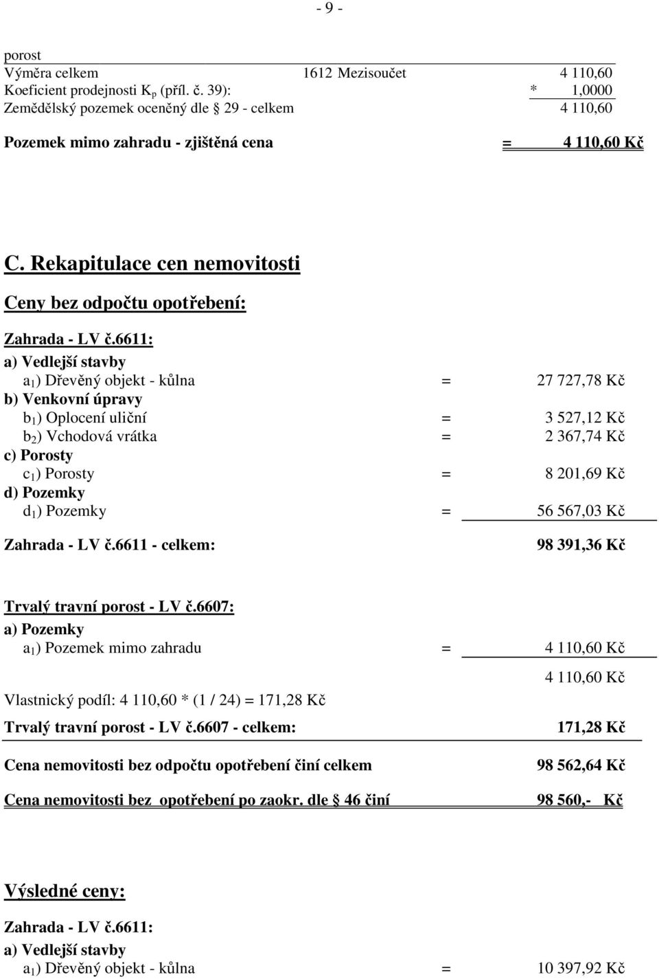 6611: a) Vedlejší stavby a 1 ) Dřevěný objekt - kůlna = 27 727,78 Kč b) Venkovní úpravy b 1 ) Oplocení uliční = 3 527,12 Kč b 2 ) Vchodová vrátka = 2 367,74 Kč c) Porosty c 1 ) Porosty = 8 201,69 Kč