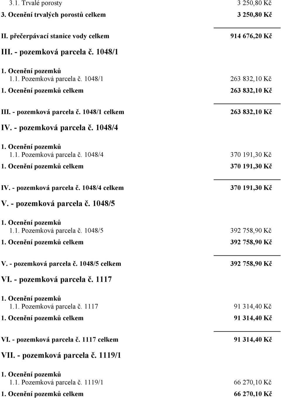 1048/4 370 191,30 Kč celkem 370 191,30 Kč IV. - pozemková parcela č. 1048/4 celkem 370 191,30 Kč V. - pozemková parcela č. 1048/5 1.1. Pozemková parcela č. 1048/5 392 758,90 Kč celkem 392 758,90 Kč V.