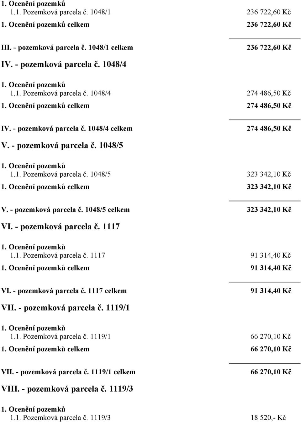 - pozemková parcela č. 1117 1.1. Pozemková parcela č. 1117 91 314,40 Kč celkem 91 314,40 Kč VI. - pozemková parcela č. 1117 celkem 91 314,40 Kč VII. - pozemková parcela č. 1119/1 1.1. Pozemková parcela č. 1119/1 66 270,10 Kč celkem 66 270,10 Kč VII.