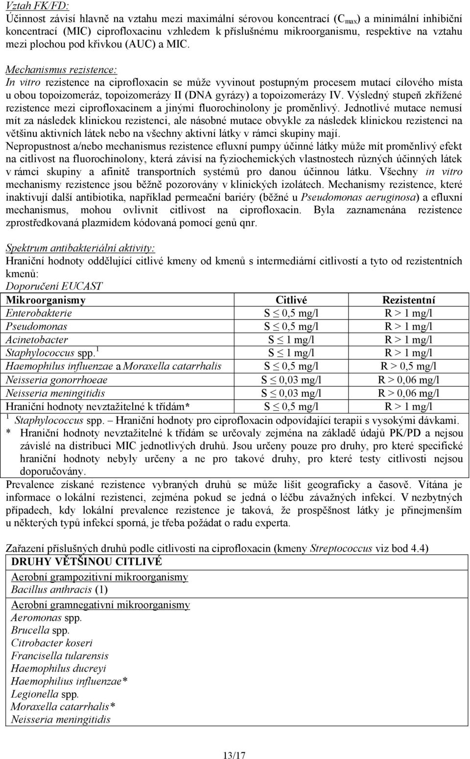 Mechanismus rezistence: In vitro rezistence na ciprofloxacin se může vyvinout postupným procesem mutací cílového místa u obou topoizomeráz, topoizomerázy II (DNA gyrázy) a topoizomerázy IV.