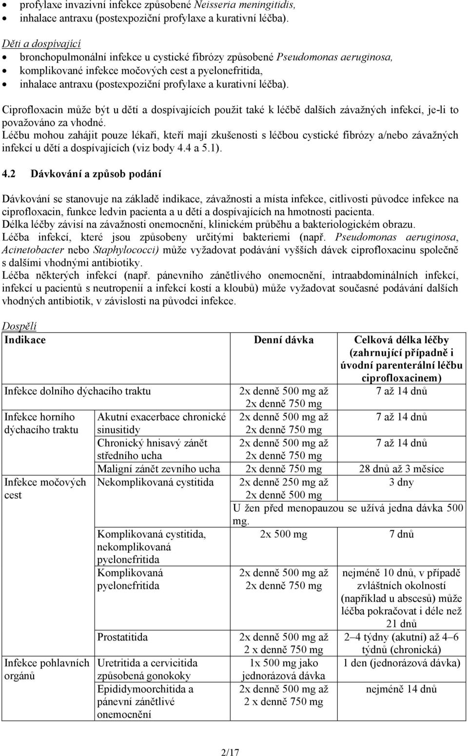 kurativní léčba). Ciprofloxacin může být u dětí a dospívajících použit také k léčbě dalších závažných infekcí, je-li to považováno za vhodné.