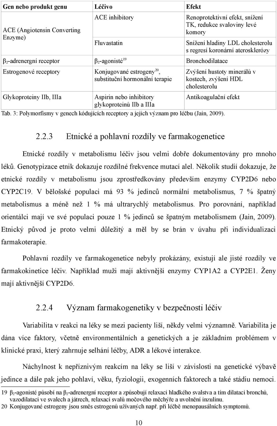 zvýšení HDL cholesterolu Glykoproteiny IIb, IIIa Aspirin nebo inhibitory Antikoagulační efekt glykoproteinů IIb a IIIa Tab.