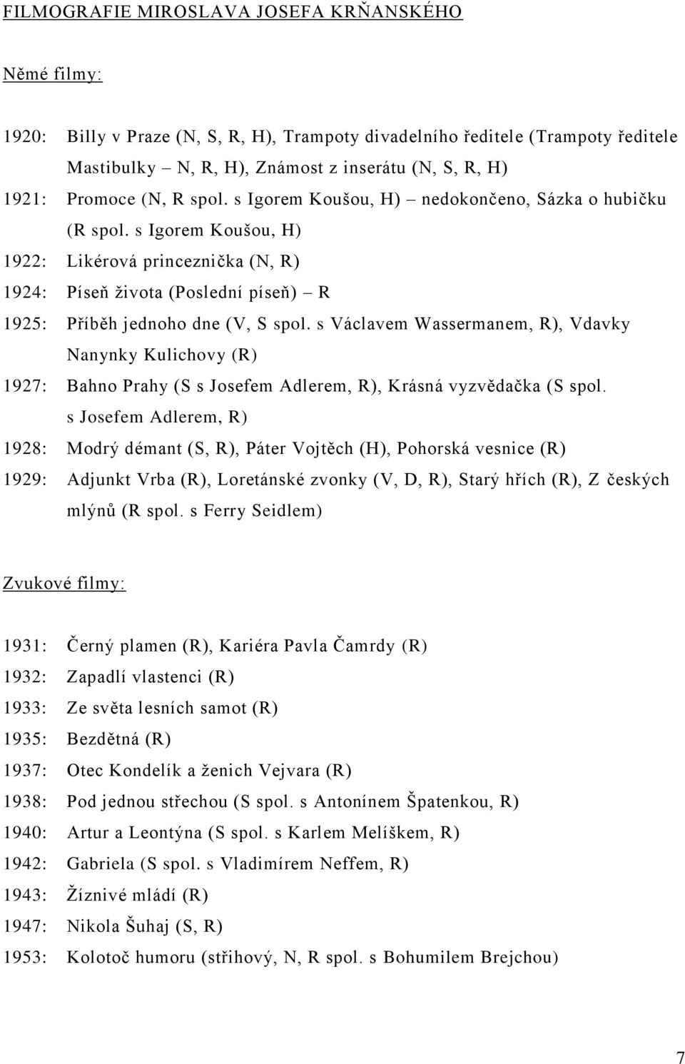 s Igorem Koušou, H) 1922: Likérová princeznička (N, R) 1924: Píseň života (Poslední píseň) R 1925: Příběh jednoho dne (V, S spol.