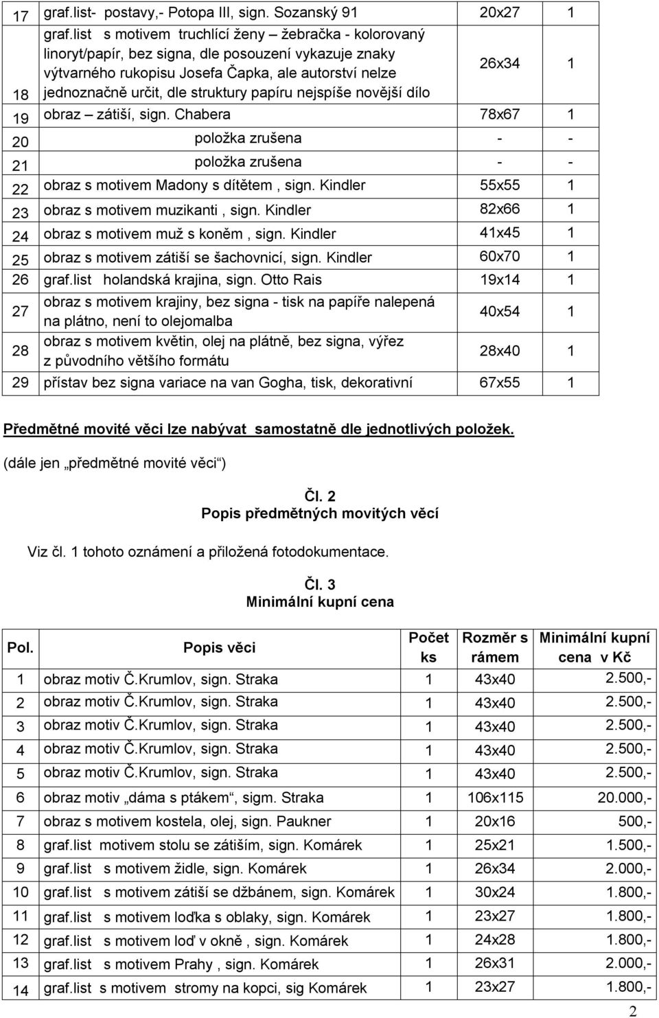 struktury papíru nejspíše novější dílo 19 obraz zátiší, sign. Chabera 78x67 1 20 položka zrušena - - 21 položka zrušena - - 22 obraz s motivem Madony s dítětem, sign.