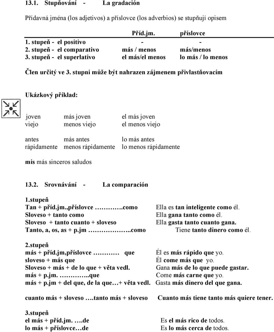 stupni může být nahrazen zájmenem přivlastňovacím Ukázkový příklad: joven más joven el más joven viejo menos viejo el menos viejo antes más antes lo más antes rápidamente menos rápidamente lo menos