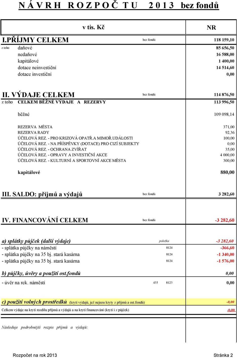 VÝDAJE CELKEM bez fondů 114 876,50 z toho CELKEM BĚŽNÉ VÝDAJE A REZERVY 113 996,50 běžné 109 098,14 REZERVA MĚSTA 371,00 REZERVA RADY 92,36 ÚČELOVÁ REZ. - PRO KRIZOVÁ OPATŘ.A MIMOŘ.