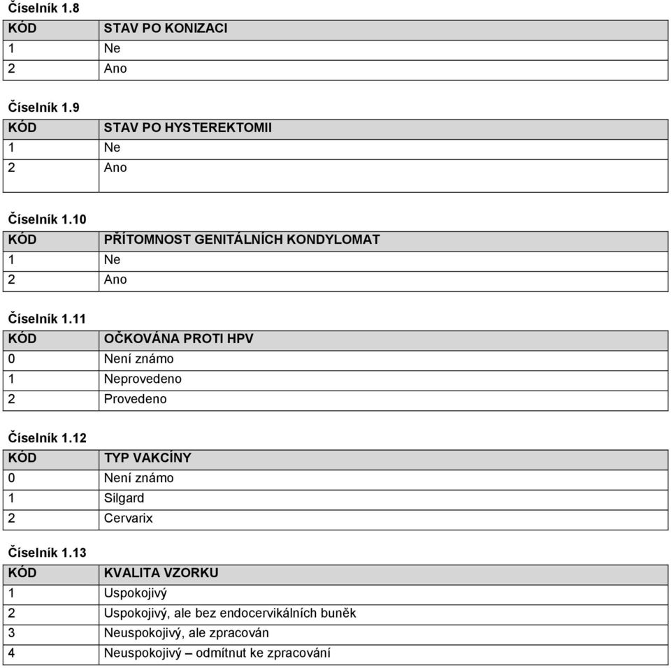 11 OČKOVÁNA PROTI HPV 0 Není známo provedeno 2 Provedeno Číselník 1.