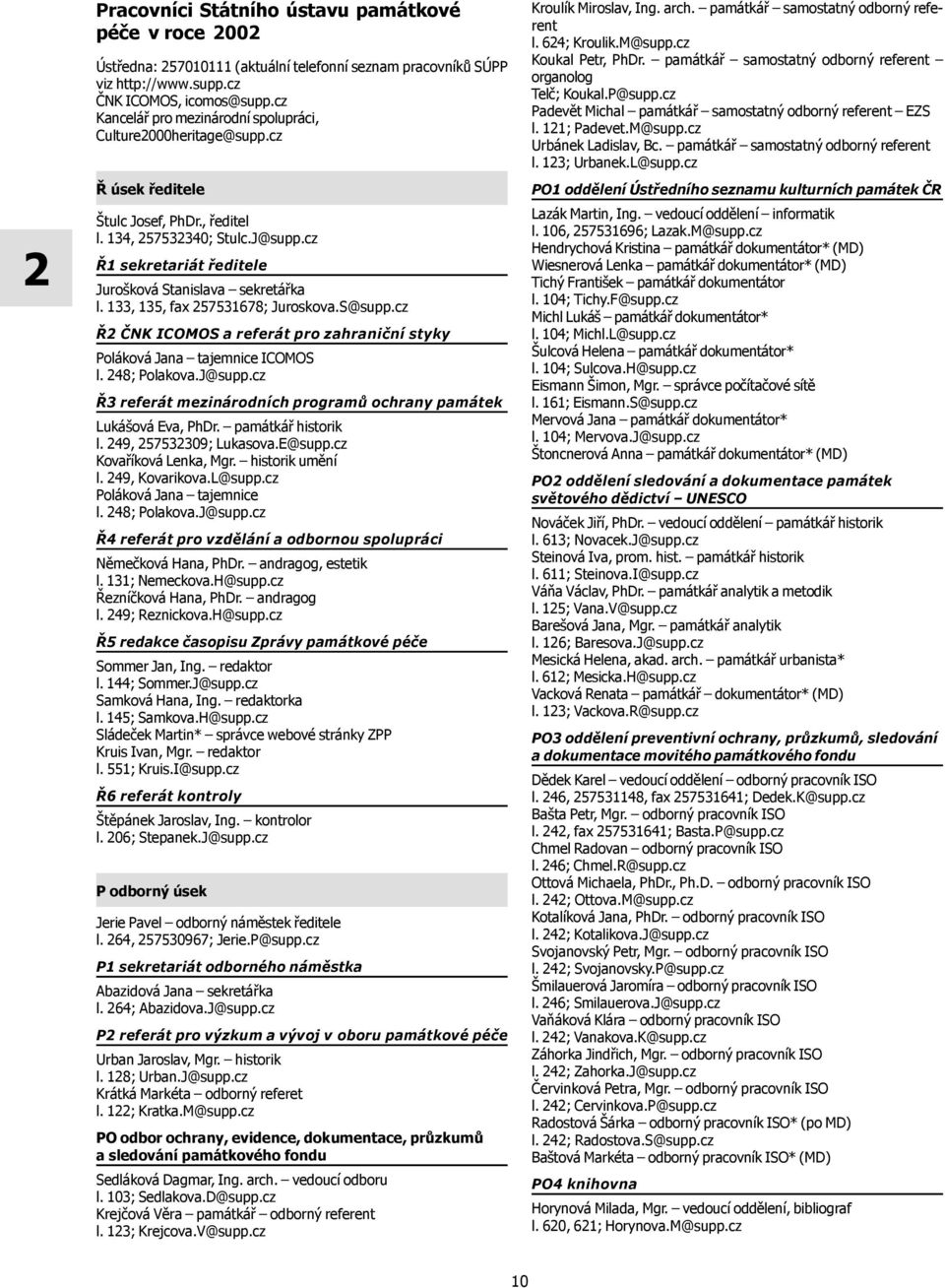 cz Ř1 sekretariát ředitele Jurošková Stanislava sekretářka l. 133, 135, fax 257531678; Juroskova.S@supp.cz Ř2 ČNK ICOMOS a referát pro zahraniční styky Poláková Jana tajemnice ICOMOS l. 248; Polakova.