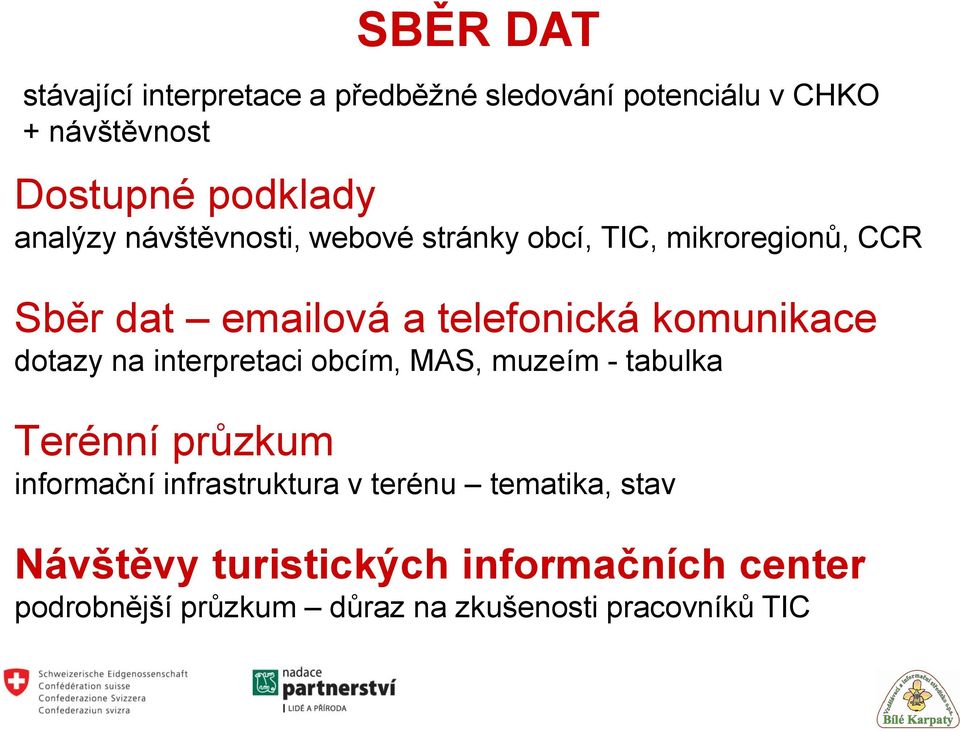 komunikace dotazy na interpretaci obcím, MAS, muzeím - tabulka Terénní průzkum informační infrastruktura v