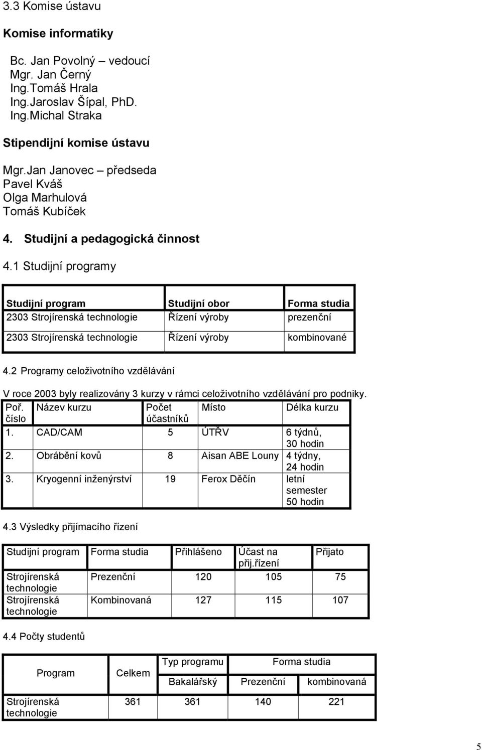 1 Studijní programy Studijní program Studijní obor Forma studia 2303 Strojírenská technologie Řízení výroby prezenční 2303 Strojírenská technologie Řízení výroby kombinované 4.