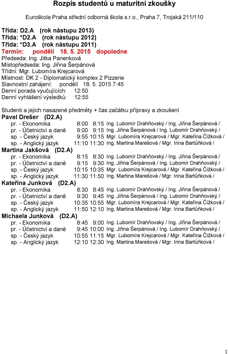 2015 7:45 Denní porada vyučujících: 12:50 Denní vyhlášení výsledků: 12:55 Pavel Drešer (D2.A) pr. - Ekonomika 8:00 8:15 Ing. Lubomír Drahňovský / Ing. Jiřina Šerpánová / pr.