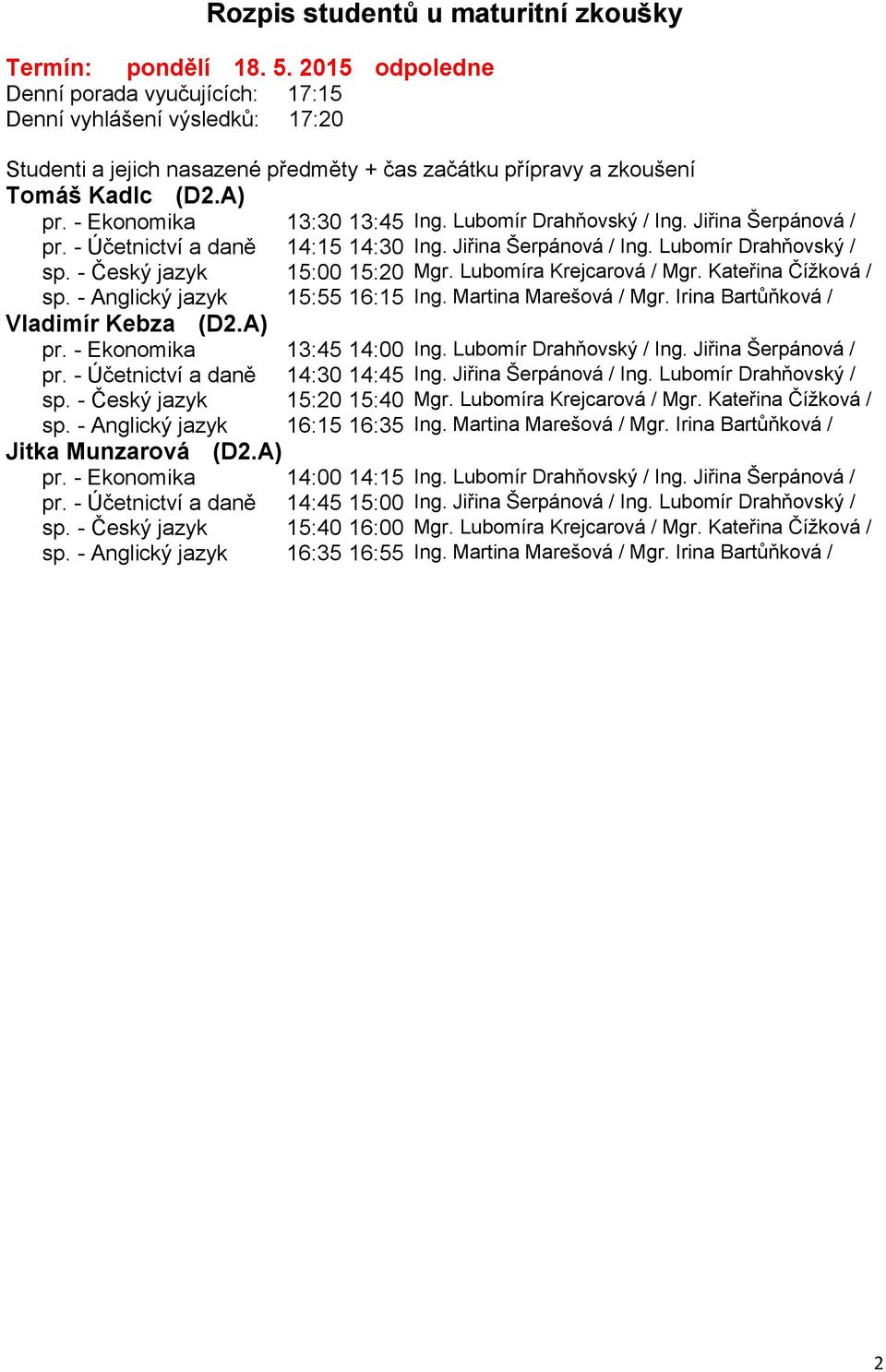 - Anglický jazyk 15:55 16:15 Ing. Martina Marešová / Mgr. Irina Bartůňková / Vladimír Kebza (D2.A) pr. - Ekonomika 13:45 14:00 Ing. Lubomír Drahňovský / Ing. Jiřina Šerpánová / pr.