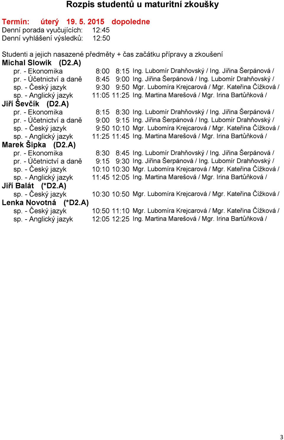 Martina Marešová / Mgr. Irina Bartůňková / Jiří Ševčík (D2.A) pr. - Ekonomika 8:15 8:30 Ing. Lubomír Drahňovský / Ing. Jiřina Šerpánová / pr. - Účetnictví a daně 9:00 9:15 Ing. Jiřina Šerpánová / Ing.