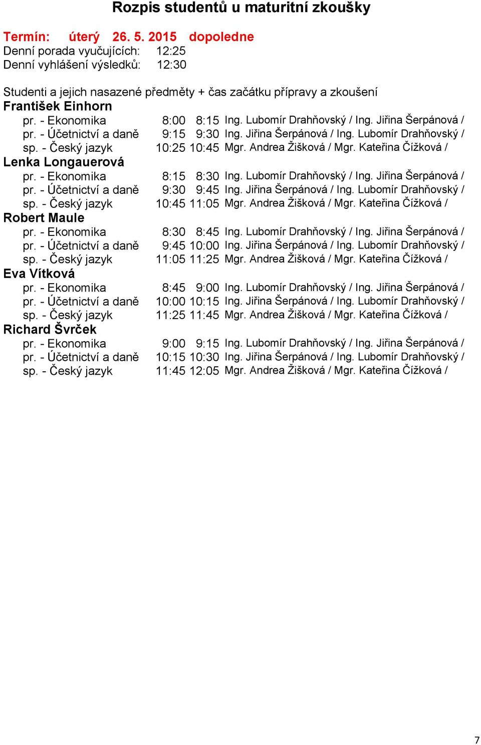 - Ekonomika 8:15 8:30 Ing. Lubomír Drahňovský / Ing. Jiřina Šerpánová / pr. - Účetnictví a daně 9:30 9:45 Ing. Jiřina Šerpánová / Ing. Lubomír Drahňovský / sp. - Český jazyk 10:45 11:05 Mgr.