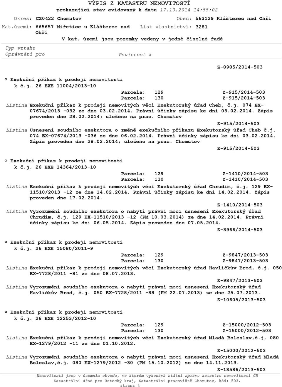 Chmutv Usnesení sudníh exekutra změně exekučníh příkazu Exekutrský úřad Cheb č.j. 074 EX-07674/2013-036 ze dne 06.02.2014. Právní účinky zápisu ke dni 03.02.2014. Zápis prveden dne 28.02.2014; ulžen na prac.