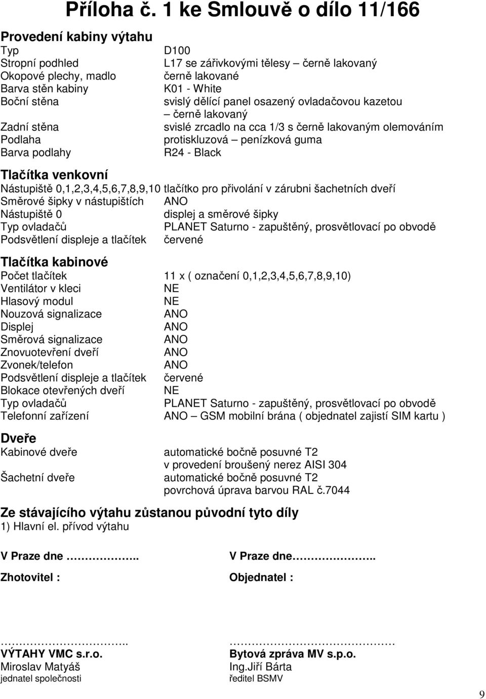 tělesy černě lakovaný černě lakované K01 - White svislý dělící panel osazený ovladačovou kazetou černě lakovaný svislé zrcadlo na cca 1/3 s černě lakovaným olemováním protiskluzová penízková guma R24