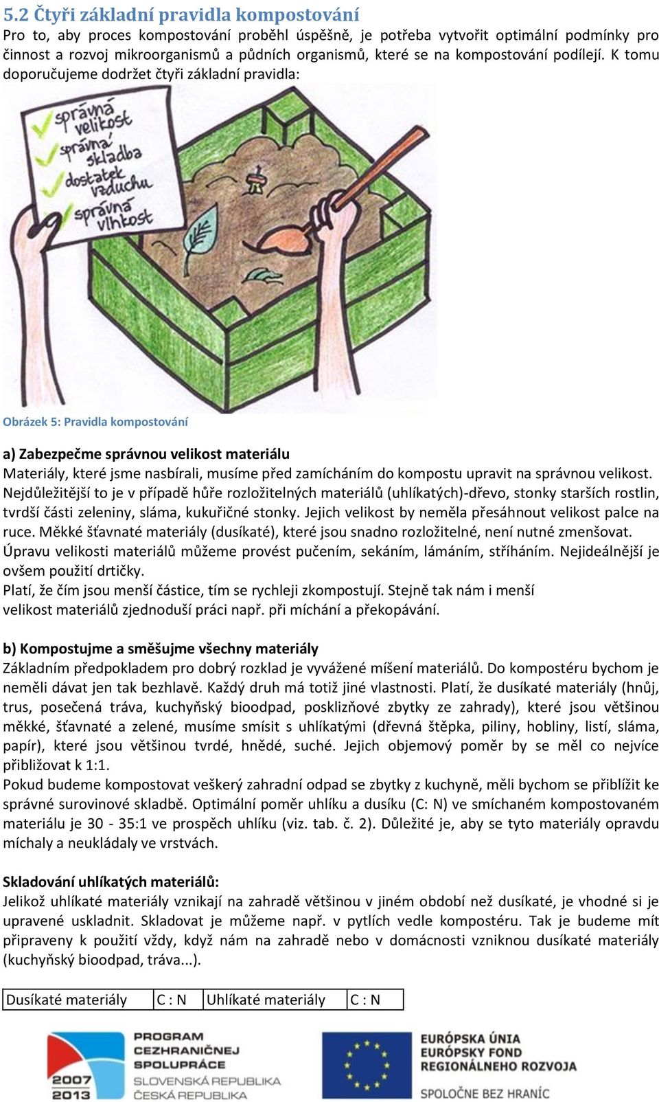 K tomu doporučujeme dodržet čtyři základní pravidla: Obrázek 5: Pravidla kompostování a) Zabezpečme správnou velikost materiálu Materiály, které jsme nasbírali, musíme před zamícháním do kompostu