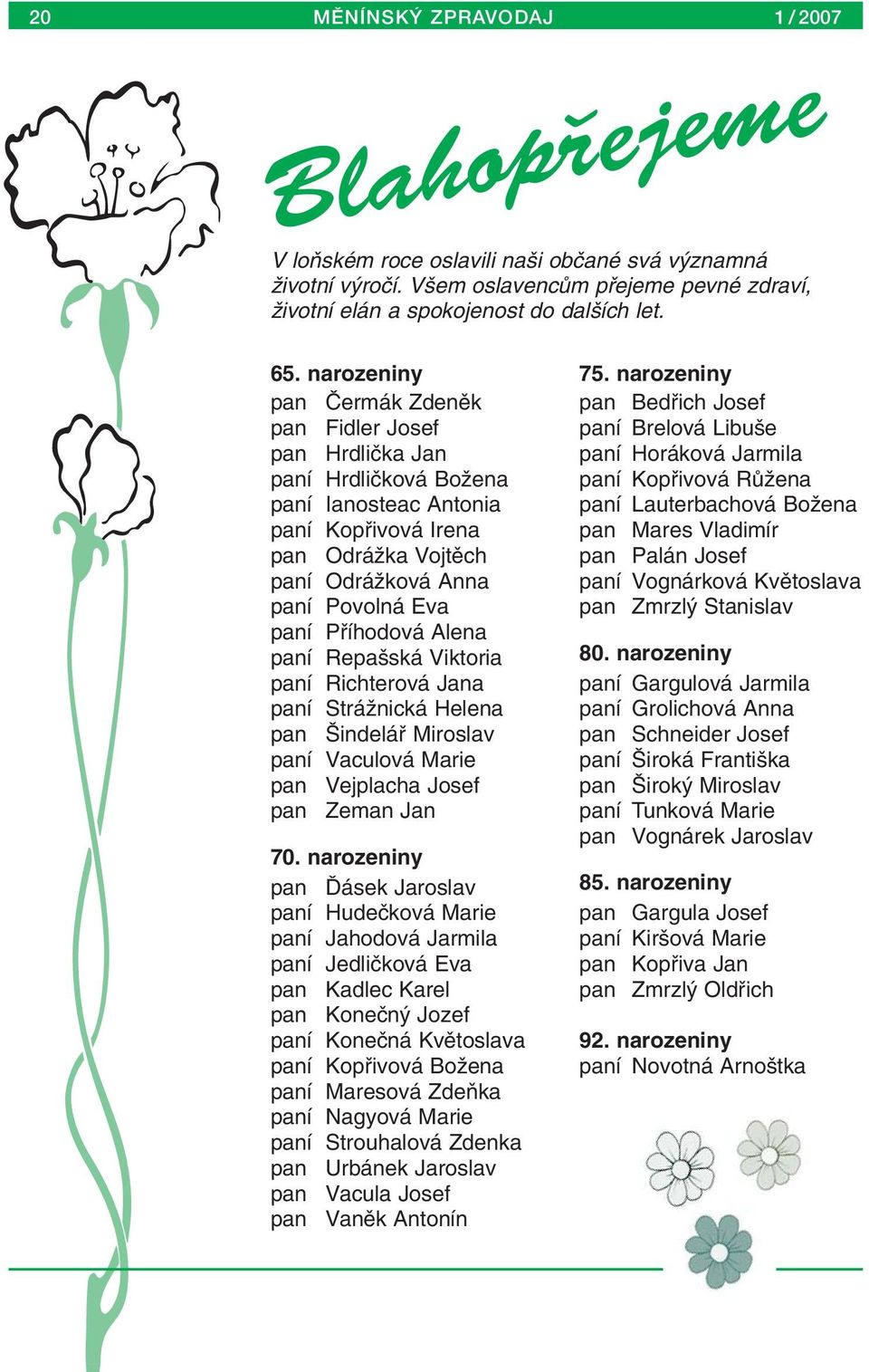 Pfiíhodová Alena paní Repa ská Viktoria paní Richterová Jana paní StráÏnická Helena pan indeláfi Miroslav paní Vaculová Marie pan Vejplacha Josef pan Zeman Jan 70.