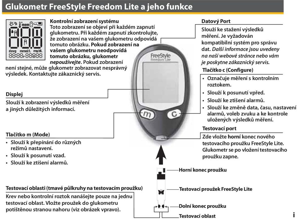 Pokud zobrazení není stejné, může glukometr zobrazovat nesprávný výsledek. Kontaktujte zákaznický servis. Displej Slouží k zobrazení výsledků měření a jiných důležitých informací.