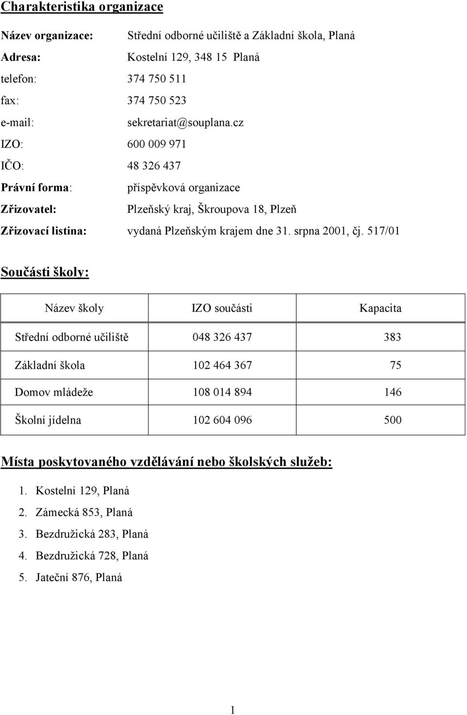 cz IZO: 600 009 971 IČO: 48 326 437 Právní forma: příspěvková organizace Zřizovatel: Plzeňský kraj, Škroupova 18, Plzeň Zřizovací listina: vydaná Plzeňským krajem dne 31. srpna 2001, čj.