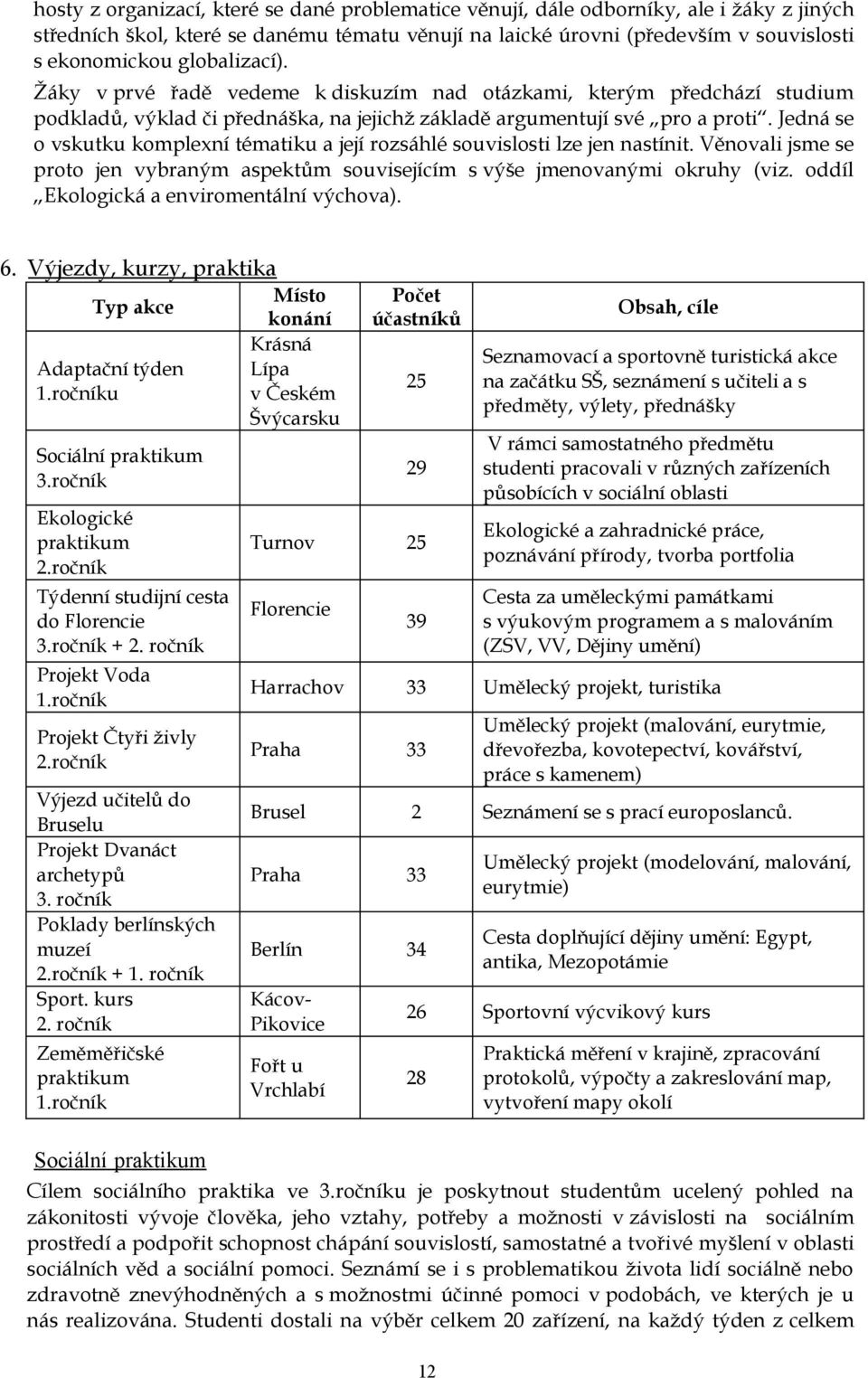 Jedná se o vskutku komplexní tématiku a její rozsáhlé souvislosti lze jen nastínit. Věnovali jsme se proto jen vybraným aspektům souvisejícím s výše jmenovanými okruhy (viz.