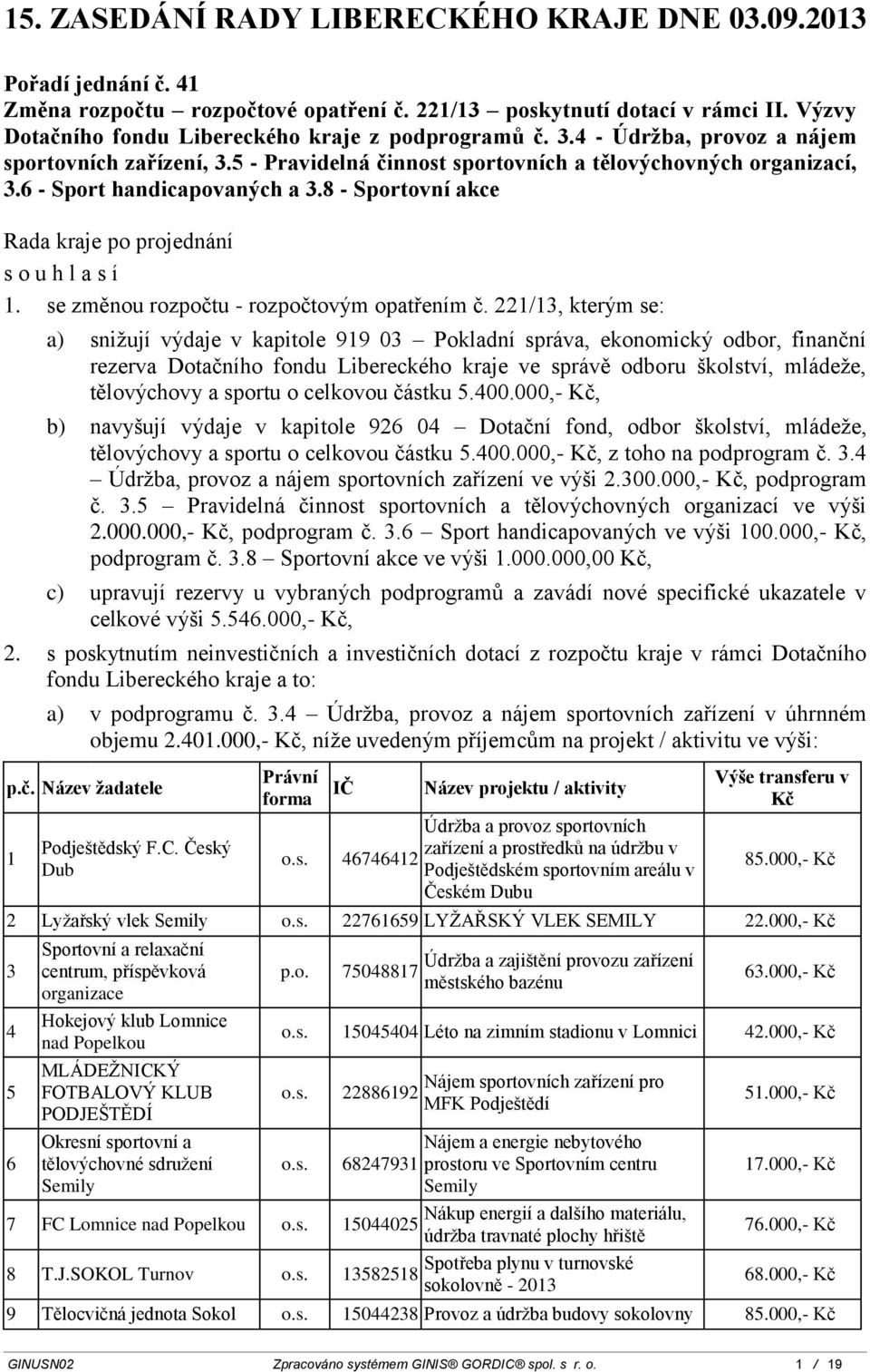 8 - Sportovní akce Rada kraje po projednání s o u h l a s í 1. se změnou rozpočtu - rozpočtovým opatřením č.