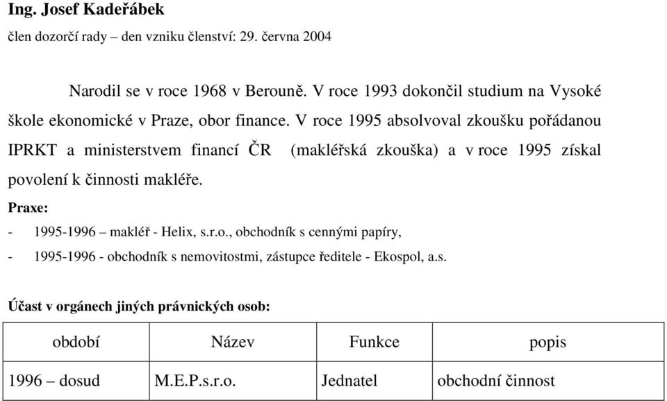 V roce 1995 absolvoval zkoušku pořádanou IPRKT a ministerstvem financí ČR (makléřská zkouška) a v roce 1995 získal povolení k činnosti makléře.