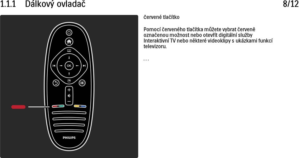 možnost nebo otevřít digitální služby Interaktivní